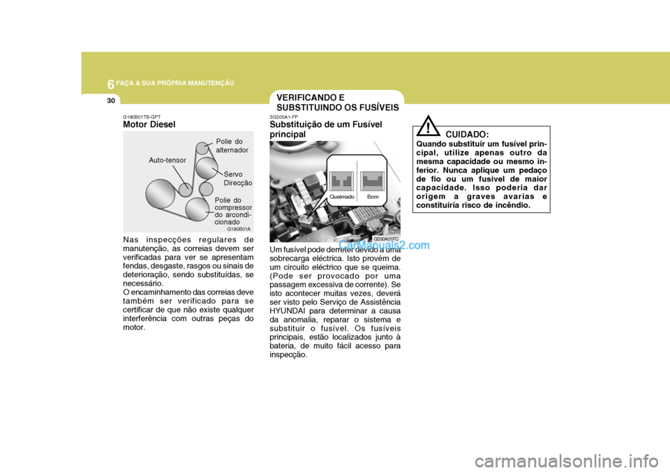 Hyundai Matrix 2006  Manual do proprietário (in Portuguese) 6FAÇA A SUA PRÓPRIA MANUTENÇÃO
30VERIFICANDO E SUBSTITUINDO OS FUSÍVEIS
SG200A1-FP
Substituição de um Fusívelprincipal
Um fusível pode derreter devido a uma
sobrecarga eléctrica. Isto prové