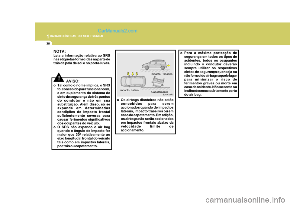 Hyundai Matrix 2006  Manual do proprietário (in Portuguese) 1CARACTERÍSTICAS DO SEU HYUNDAI
38
B240C01FC
Impacto Traseiro
Impacto Lateral Capotamento
o Os airbags dianteiros não estão concebidos para serem accionados quando de impactos laterais, impacto tra