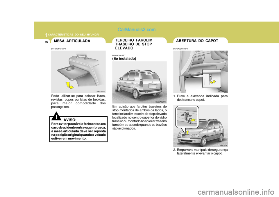 Hyundai Matrix 2006  Manual do proprietário (in Portuguese) 1CARACTERÍSTICAS DO SEU HYUNDAI
76ABERTURA DO CAPOT
B570A02FC-GPT 
1. Puxe a alavanca indicada para destrancar o capot. HFC2018
HFC203TERCEIRO FAROLIM TRASEIRO DE STOPELEVADO
B550A01Y-APT (Se instala