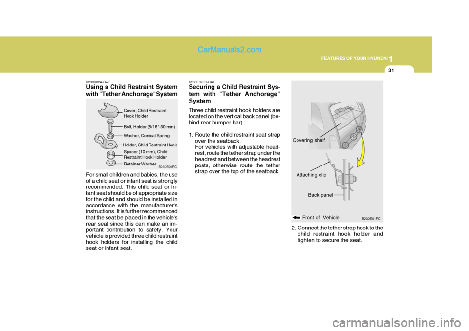 Hyundai Matrix 2005 User Guide 1
FEATURES OF YOUR HYUNDAI
31
B230B01FC
B230B02A-GAT Using a Child Restraint System with "Tether Anchorage"System For small children and babies, the use of a child seat or infant seat is strongly reco