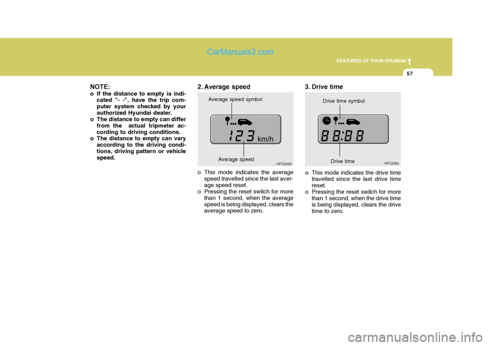 Hyundai Matrix 2005 User Guide 1
FEATURES OF YOUR HYUNDAI
57
HFC2054
2. Average speed
o This mode indicates the average
speed travelled since the last aver- age speed reset.
o Pressing the reset switch for more
than 1 second, when Hyundai Matrix 2005 User Guide 1
FEATURES OF YOUR HYUNDAI
57
HFC2054
2. Average speed
o This mode indicates the average
speed travelled since the last aver- age speed reset.
o Pressing the reset switch for more
than 1 second, when