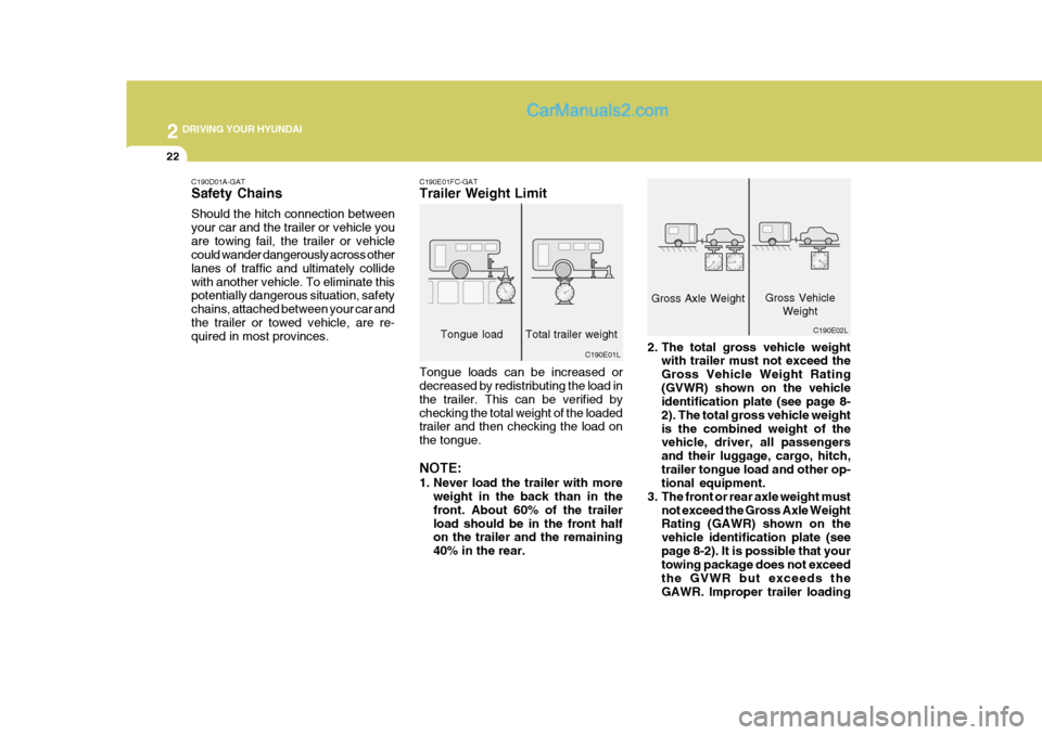 Hyundai Matrix 2005 Workshop Manual 2 DRIVING YOUR HYUNDAI
22
C190E02L
Gross Axle Weight
Gross Vehicle
Weight
2. The total gross vehicle weight with trailer must not exceed the Gross Vehicle Weight Rating(GVWR) shown on the vehicle iden