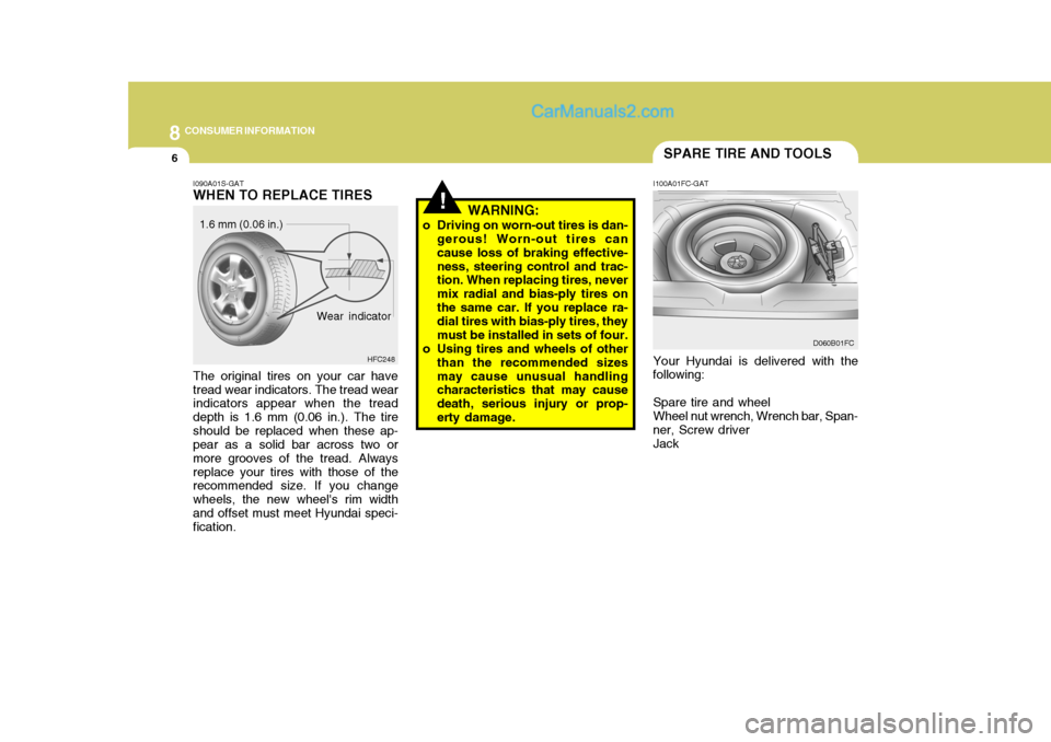 Hyundai Matrix 2005  Owners Manual 8CONSUMER INFORMATION
6SPARE TIRE AND TOOLS
I100A01FC-GAT Your Hyundai is delivered with the
following:
Spare tire and wheel Wheel nut wrench, Wrench bar, Span-
ner, Screw driver
Jack D060B01FC
!WARNI