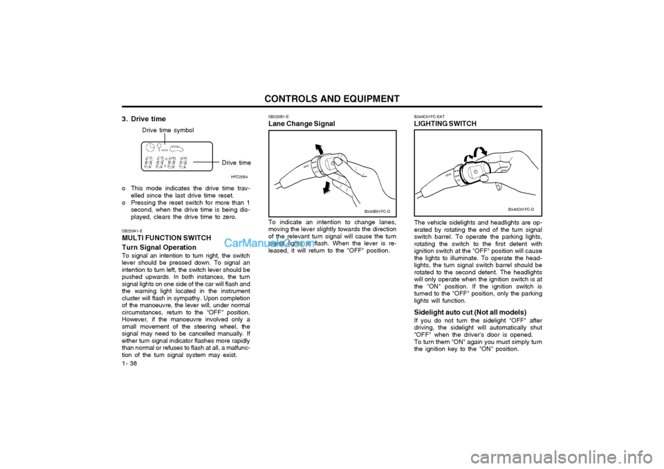 Hyundai Matrix 2005  Owners Manual CONTROLS AND EQUIPMENT
1- 38 The vehicle sidelights and headlights are op- erated by rotating the end of the turn signalswitch barrel. To operate the parking lights,rotating the switch to the first de