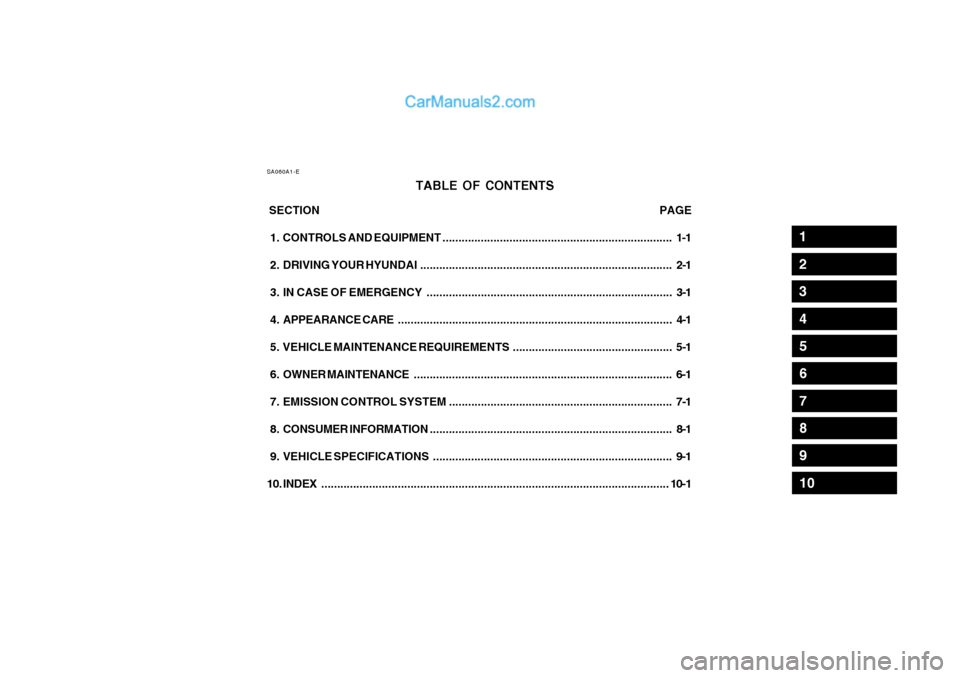 Hyundai Matrix 2005  Owners Manual SA060A1-ETABLE OF CONTENTS
 SECTION        PAGE
 1. CONTROLS AND  EQUIPMENT........................................................................ 1-1
 2. DRIVING  YOUR HYUNDAI ......................