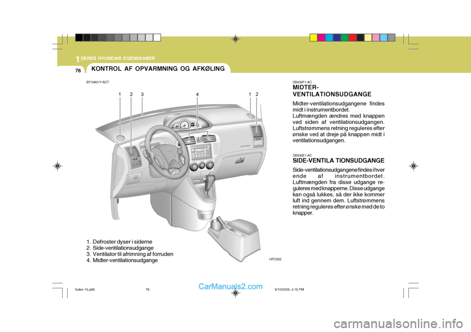 Hyundai Matrix 2005 Instruktionsbog (in Danish) 1DERES HYUNDAIS EGENSKABER
76KONTROL AF OPVARMNING OG AFKØLING
B710A01Y-ACT
HFC002
1. Defroster dyser i siderne
2. Side-ventilationsudgange
3. Ventilator til afrimning af forruden
4. Midter-ventil Hyundai Matrix 2005 Instruktionsbog (in Danish) 1DERES HYUNDAIS EGENSKABER
76KONTROL AF OPVARMNING OG AFKØLING
B710A01Y-ACT
HFC002
1. Defroster dyser i siderne
2. Side-ventilationsudgange
3. Ventilator til afrimning af forruden
4. Midter-ventil