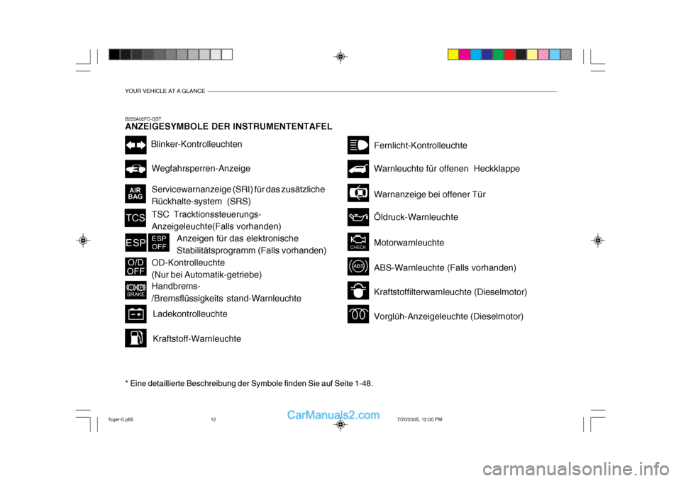 Hyundai Matrix 2005  Betriebsanleitung (in German) YOUR VEHICLE AT A GLANCE
B255A02FC-GST ANZEIGESYMBOLE DER INSTRUMENTENTAFEL * Eine detaillierte Beschreibung der Symbole finden Sie auf Seite 1-48.Blinker-Kontrolleuchten
Wegfahrsperren-Anzeige 
Servi