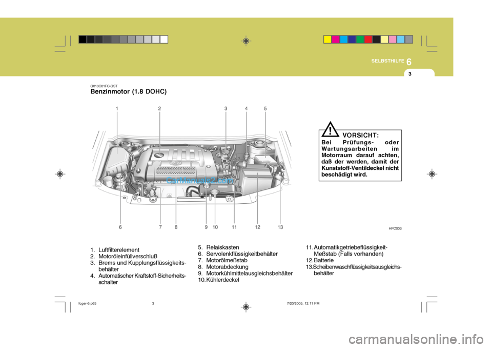 Hyundai Matrix 2005  Betriebsanleitung (in German) 6
SELBSTHILFE
3
G010C01FC-GST Benzinmotor (1.8 DOHC)
1. Luftfilterelement 
2. Motoröleinfüllverschluß 
3. Brems und Kupplungsflüssigkeits- behälter
4. Automatischer Kraftstoff-Sicherheits-
schalt