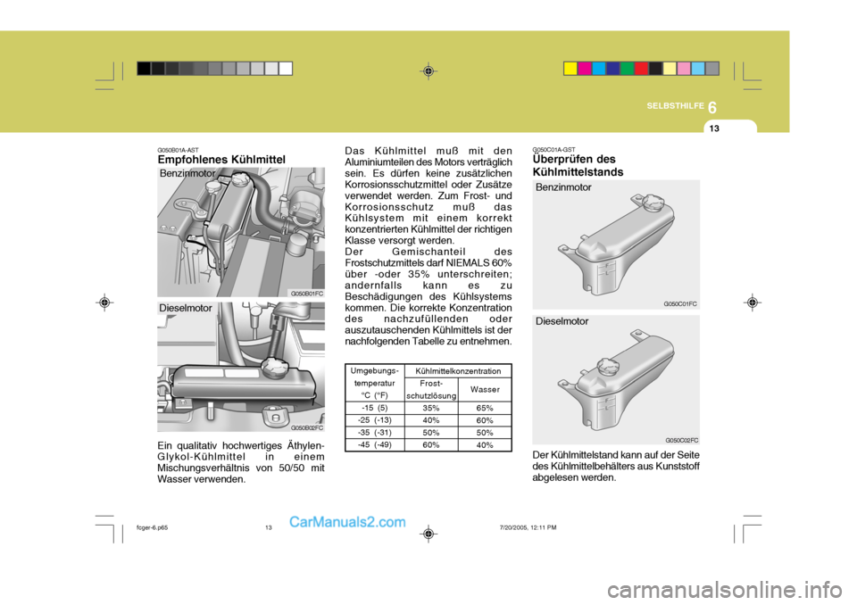 Hyundai Matrix 2005 Betriebsanleitung (in German) 6
SELBSTHILFE
13
G050B01A-AST Empfohlenes Kühlmittel
Ein qualitativ hochwertiges Äthylen- Glykol-Kühlmittel in einem Mischungsverhältnis von 50/50 mitWasser verwenden.
-15 (5)
-25 (-13) -35 (-31)- Hyundai Matrix 2005 Betriebsanleitung (in German) 6
SELBSTHILFE
13
G050B01A-AST Empfohlenes Kühlmittel
Ein qualitativ hochwertiges Äthylen- Glykol-Kühlmittel in einem Mischungsverhältnis von 50/50 mitWasser verwenden.
-15 (5)
-25 (-13) -35 (-31)-