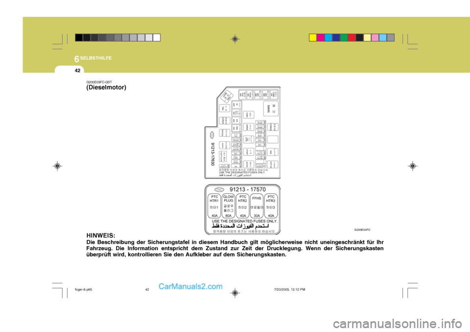 Hyundai Matrix 2005 Betriebsanleitung (in German) 6SELBSTHILFE
42
G200E03FC
G200E03FC-GST (Dieselmotor)
HINWEIS: Die Beschreibung der Sicherungstafel in diesem Handbuch gilt möglicherweise nicht uneingeschränkt für Ihr
Fahrzeug. Die Information en Hyundai Matrix 2005 Betriebsanleitung (in German) 6SELBSTHILFE
42
G200E03FC
G200E03FC-GST (Dieselmotor)
HINWEIS: Die Beschreibung der Sicherungstafel in diesem Handbuch gilt möglicherweise nicht uneingeschränkt für Ihr
Fahrzeug. Die Information en