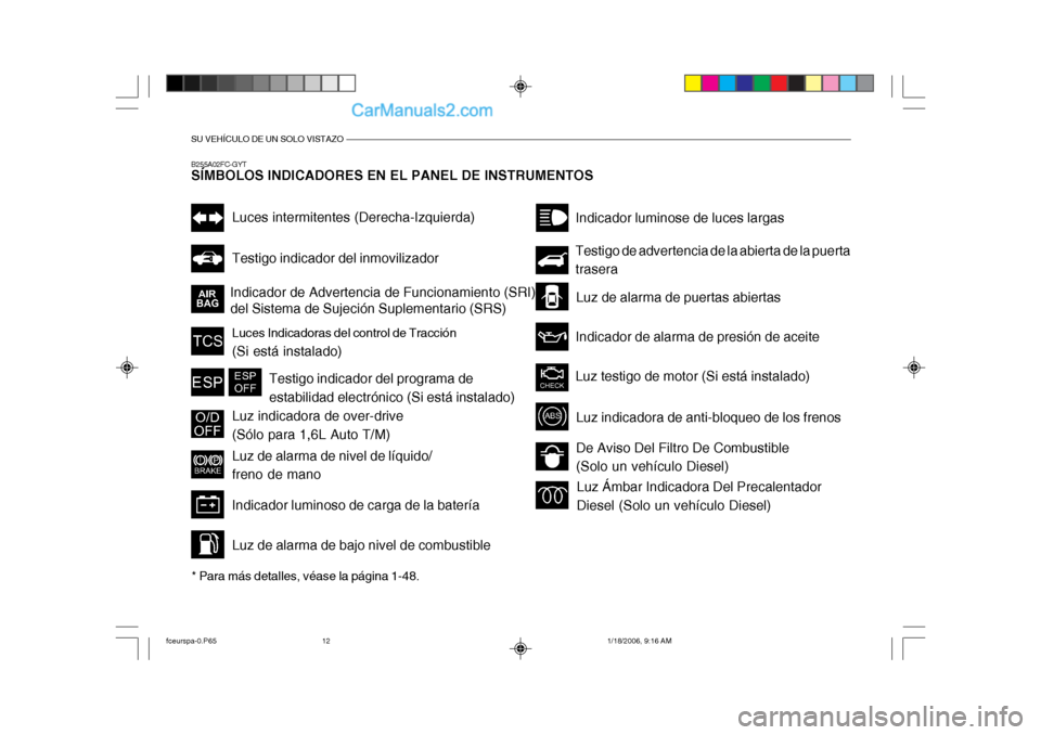 Hyundai Matrix 2005 Manual del propietario (in Spanish) SU VEHÍCULO DE UN SOLO VISTAZO
B255A02FC-GYT SÍMBOLOS INDICADORES EN EL PANEL DE INSTRUMENTOS* Para más detalles, véase la página 1-48.
Indicador de Advertencia de Funcionamiento (SRI) del Sistem Hyundai Matrix 2005 Manual del propietario (in Spanish) SU VEHÍCULO DE UN SOLO VISTAZO
B255A02FC-GYT SÍMBOLOS INDICADORES EN EL PANEL DE INSTRUMENTOS* Para más detalles, véase la página 1-48.
Indicador de Advertencia de Funcionamiento (SRI) del Sistem