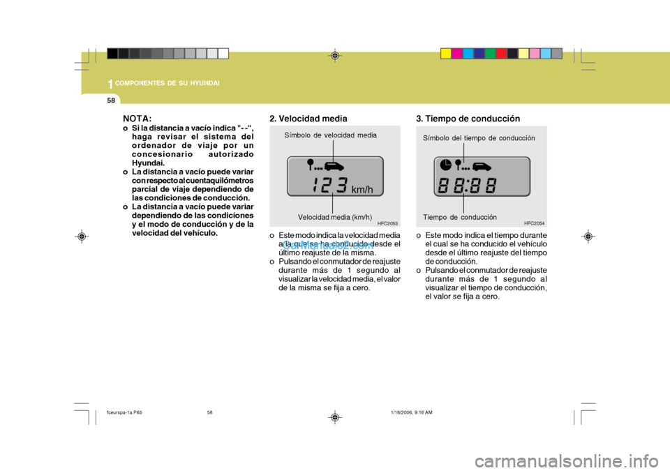 Hyundai Matrix 2005 Manual del propietario (in Spanish) 1COMPONENTES DE SU HYUNDAI
58
HFC2054
Símbolo de velocidad media
HFC2053Símbolo del tiempo de conducción
Velocidad media (km/h) Tiempo de conducción
NOTA:
o Si la distancia a vacío indica "- -", Hyundai Matrix 2005 Manual del propietario (in Spanish) 1COMPONENTES DE SU HYUNDAI
58
HFC2054
Símbolo de velocidad media
HFC2053Símbolo del tiempo de conducción
Velocidad media (km/h) Tiempo de conducción
NOTA:
o Si la distancia a vacío indica "- -",