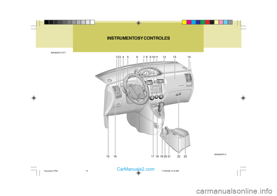 Hyundai Matrix 2005  Manual del propietario (in Spanish) INSTRUMENTOS Y CONTROLES
B250B02FC-GYT
B250A02FC-2
fceurspa-0.P651/18/2006, 9:16 AM
10   