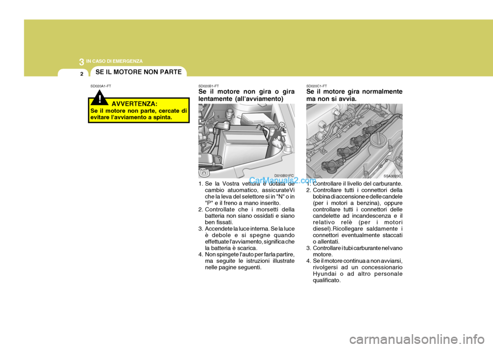 Hyundai Matrix 2005 Manuale del proprietario (in Italian) 3 IN CASO DI EMERGENZA
2
!
SE IL MOTORE NON PARTE
SD020A1-FT
AVVERTENZA:
Se il motore non parte, cercate di evitare lavviamento a spinta. SD020B1-FT Se il motore non gira o gira lentamente (allavvia Hyundai Matrix 2005 Manuale del proprietario (in Italian) 3 IN CASO DI EMERGENZA
2
!
SE IL MOTORE NON PARTE
SD020A1-FT
AVVERTENZA:
Se il motore non parte, cercate di evitare lavviamento a spinta. SD020B1-FT Se il motore non gira o gira lentamente (allavvia