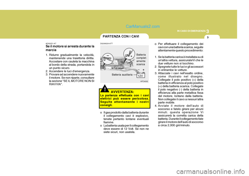 Hyundai Matrix 2005 Manuale del proprietario (in Italian) 3
IN CASO DI EMERGENZA
3
!
PARTENZA CON I CAVI
AD020D1-AT Se il motore si arresta durante la marcia
1. Ridurre gradualmente la velocità, mantenende una traiettoria diritta. Accostare con cautela la Hyundai Matrix 2005 Manuale del proprietario (in Italian) 3
IN CASO DI EMERGENZA
3
!
PARTENZA CON I CAVI
AD020D1-AT Se il motore si arresta durante la marcia
1. Ridurre gradualmente la velocità, mantenende una traiettoria diritta. Accostare con cautela la