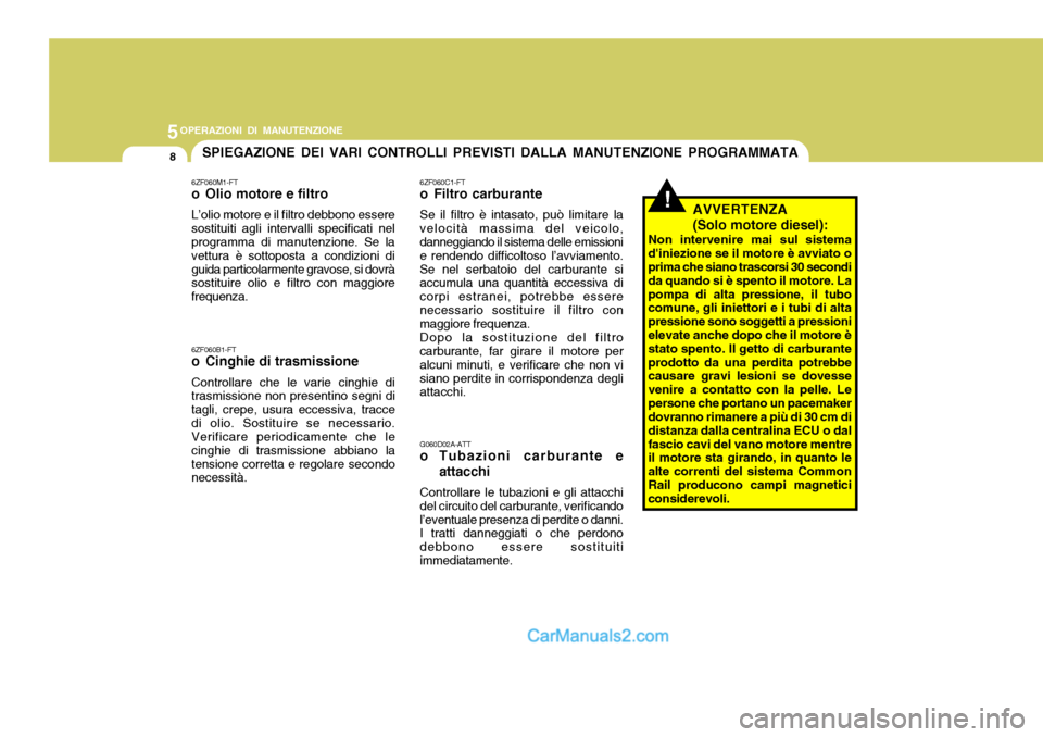 Hyundai Matrix 2005 Manuale del proprietario (in Italian) 5OPERAZIONI DI MANUTENZIONE
8SPIEGAZIONE DEI VARI CONTROLLI PREVISTI DALLA MANUTENZIONE PROGRAMMATA
!
6ZF060M1-FT
o Olio motore e filtro L’olio motore e il filtro debbono essere sostituiti agli int Hyundai Matrix 2005 Manuale del proprietario (in Italian) 5OPERAZIONI DI MANUTENZIONE
8SPIEGAZIONE DEI VARI CONTROLLI PREVISTI DALLA MANUTENZIONE PROGRAMMATA
!
6ZF060M1-FT
o Olio motore e filtro L’olio motore e il filtro debbono essere sostituiti agli int