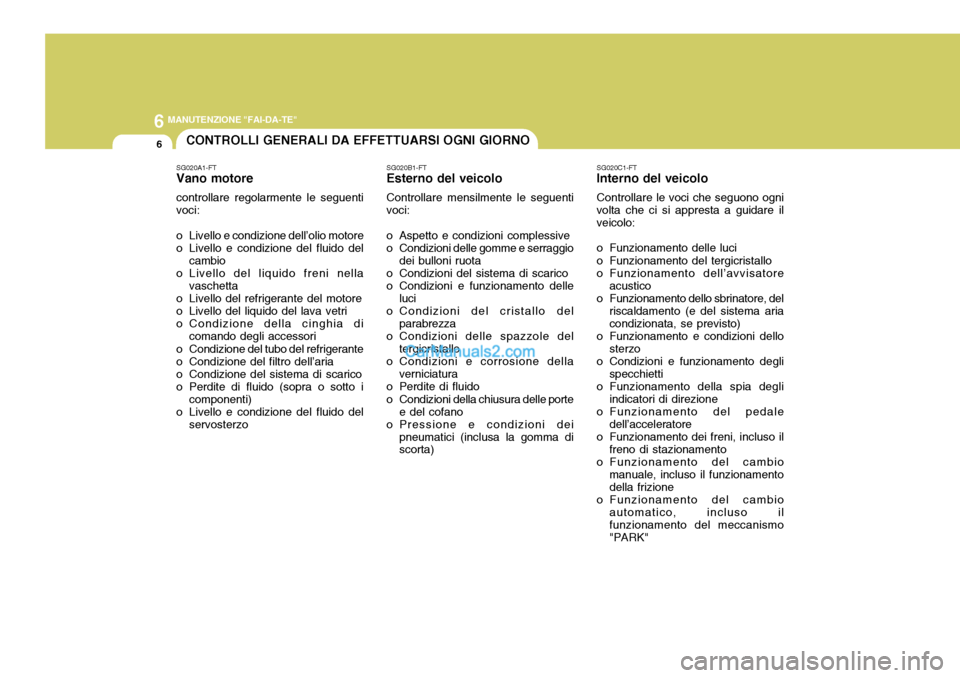 Hyundai Matrix 2005 Manuale del proprietario (in Italian) 6 MANUTENZIONE "FAI-DA-TE"
6CONTROLLI GENERALI DA EFFETTUARSI OGNI GIORNO
SG020A1-FT Vano motore controllare regolarmente le seguenti voci:
o Livello e condizione dell’olio motore
o Livello e cond Hyundai Matrix 2005 Manuale del proprietario (in Italian) 6 MANUTENZIONE "FAI-DA-TE"
6CONTROLLI GENERALI DA EFFETTUARSI OGNI GIORNO
SG020A1-FT Vano motore controllare regolarmente le seguenti voci:
o Livello e condizione dell’olio motore
o Livello e cond