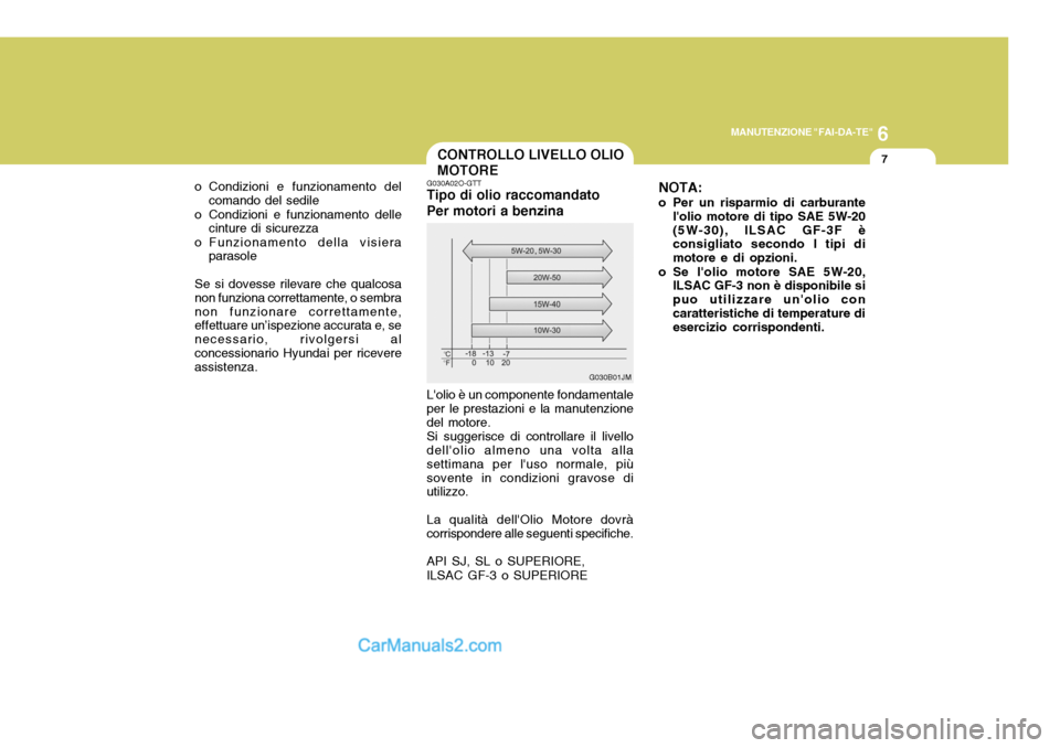 Hyundai Matrix 2005 Manuale del proprietario (in Italian) 6
MANUTENZIONE "FAI-DA-TE"
7CONTROLLO LIVELLO OLIO MOTORE
G030A02O-GTT
Tipo di olio raccomandato Per motori a benzina Lolio è un componente fondamentale per le prestazioni e la manutenzione del moto Hyundai Matrix 2005 Manuale del proprietario (in Italian) 6
MANUTENZIONE "FAI-DA-TE"
7CONTROLLO LIVELLO OLIO MOTORE
G030A02O-GTT
Tipo di olio raccomandato Per motori a benzina Lolio è un componente fondamentale per le prestazioni e la manutenzione del moto