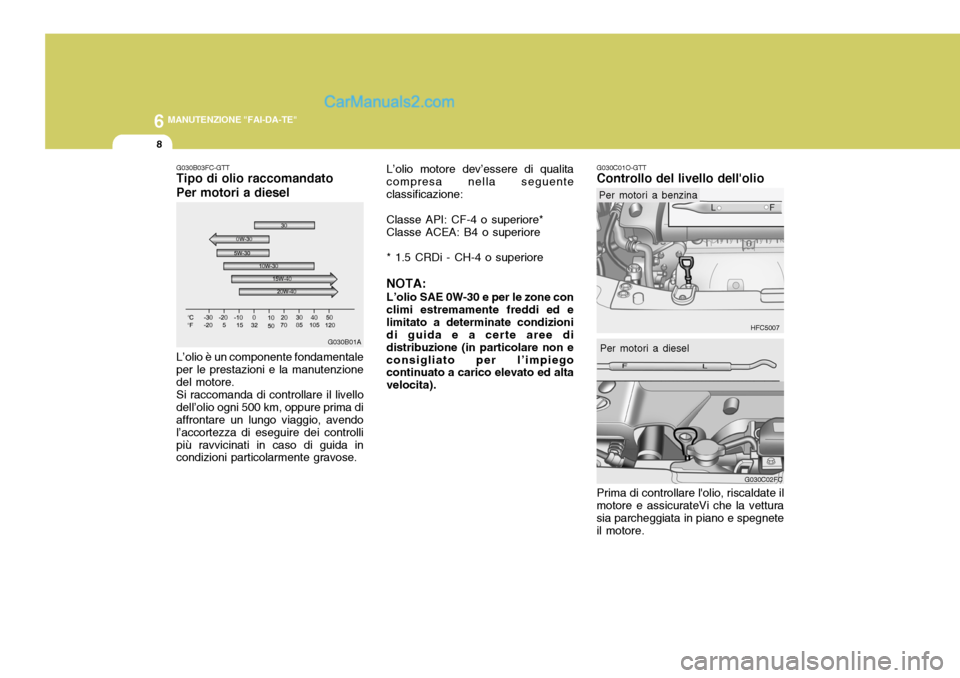Hyundai Matrix 2005 Manuale del proprietario (in Italian) 6 MANUTENZIONE "FAI-DA-TE"
8
G030C01O-GTT
Controllo del livello dellolio
Prima di controllare lolio, riscaldate il
motore e assicurateVi che la vettura sia parcheggiata in piano e spegnete il motore Hyundai Matrix 2005 Manuale del proprietario (in Italian) 6 MANUTENZIONE "FAI-DA-TE"
8
G030C01O-GTT
Controllo del livello dellolio
Prima di controllare lolio, riscaldate il
motore e assicurateVi che la vettura sia parcheggiata in piano e spegnete il motore