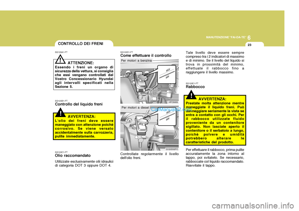 Hyundai Matrix 2005 Manuale del proprietario (in Italian) 6
MANUTENZIONE "FAI-DA-TE"
23
SG120D1-FT
Come effettuare il controllo Tale livello deve essere sempre compreso tra i 2 indicatori di massimoe di minimo. Se il livello del liquido si trova in prossimit Hyundai Matrix 2005 Manuale del proprietario (in Italian) 6
MANUTENZIONE "FAI-DA-TE"
23
SG120D1-FT
Come effettuare il controllo Tale livello deve essere sempre compreso tra i 2 indicatori di massimoe di minimo. Se il livello del liquido si trova in prossimit