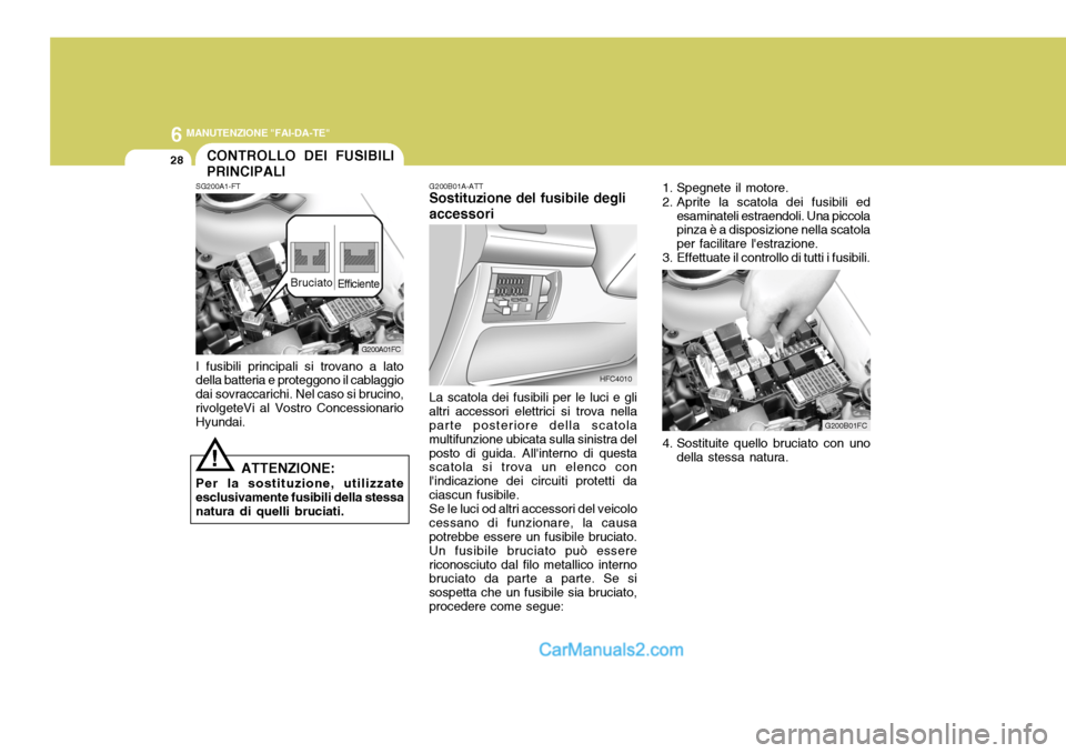 Hyundai Matrix 2005 Manuale del proprietario (in Italian) 6 MANUTENZIONE "FAI-DA-TE"
28
1. Spegnete il motore.
2. Aprite la scatola dei fusibili edesaminateli estraendoli. Una piccola pinza è a disposizione nella scatola per facilitare lestrazione.
3. Eff Hyundai Matrix 2005 Manuale del proprietario (in Italian) 6 MANUTENZIONE "FAI-DA-TE"
28
1. Spegnete il motore.
2. Aprite la scatola dei fusibili edesaminateli estraendoli. Una piccola pinza è a disposizione nella scatola per facilitare lestrazione.
3. Eff