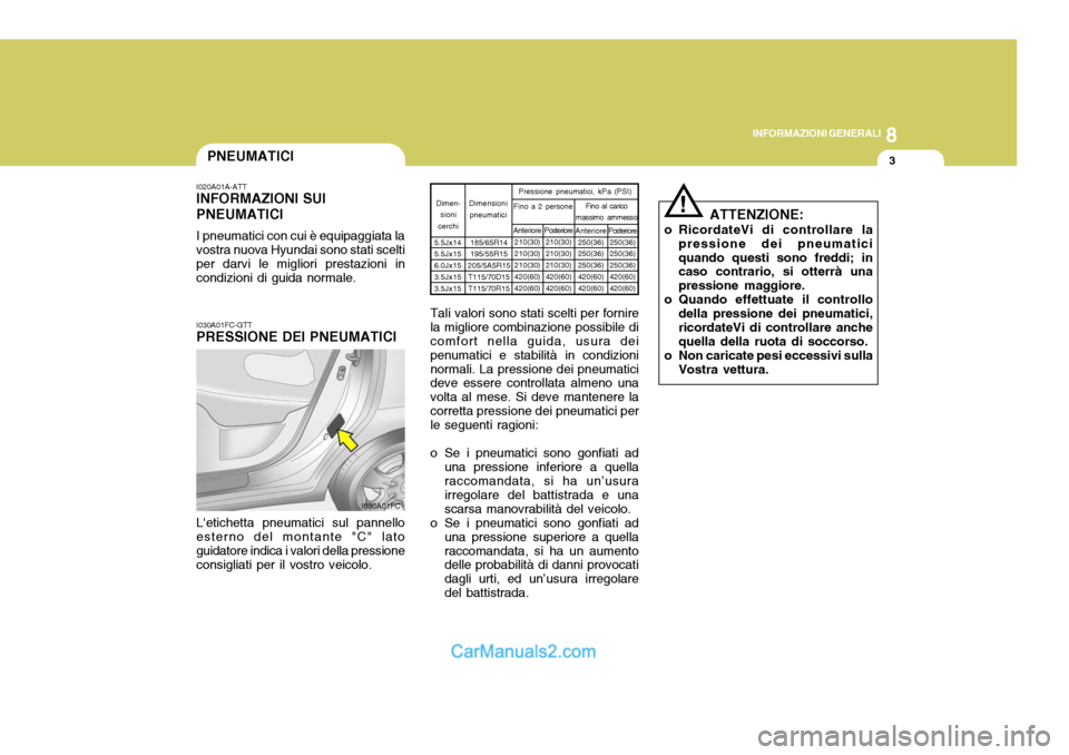 Hyundai Matrix 2005 Manuale del proprietario (in Italian) 8
INFORMAZIONI GENERALI
3
!
Fino al carico
massimo ammesso
I020A01A-ATT INFORMAZIONI SUI PNEUMATICI I pneumatici con cui è equipaggiata la vostra nuova Hyundai sono stati scelti per darvi le migliori Hyundai Matrix 2005 Manuale del proprietario (in Italian) 8
INFORMAZIONI GENERALI
3
!
Fino al carico
massimo ammesso
I020A01A-ATT INFORMAZIONI SUI PNEUMATICI I pneumatici con cui è equipaggiata la vostra nuova Hyundai sono stati scelti per darvi le migliori