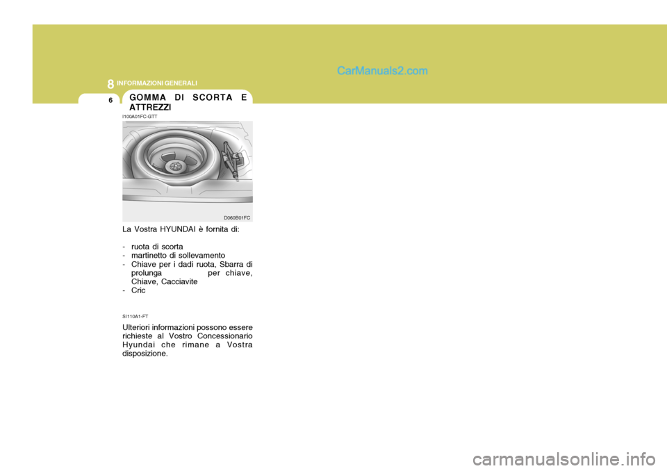 Hyundai Matrix 2005 Manuale del proprietario (in Italian) 8INFORMAZIONI GENERALI
6GOMMA DI SCORTA E ATTREZZI
I100A01FC-GTT
D060B01FC
La Vostra HYUNDAI è fornita di:
- ruota di scorta
- martinetto di sollevamento
- Chiave per i dadi ruota, Sbarra di prolun Hyundai Matrix 2005 Manuale del proprietario (in Italian) 8INFORMAZIONI GENERALI
6GOMMA DI SCORTA E ATTREZZI
I100A01FC-GTT
D060B01FC
La Vostra HYUNDAI è fornita di:
- ruota di scorta
- martinetto di sollevamento
- Chiave per i dadi ruota, Sbarra di prolun