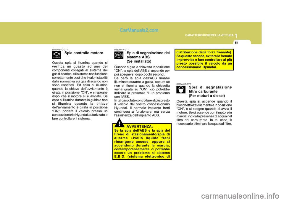 Hyundai Matrix 2005 Manuale del proprietario (in Italian) 1
CARATTERISTICHE DELLA VETTURA
51
B260N02FC-GTT Spia controllo motore
Questa spia si illumina quando si verifica un guasto ad uno deicomponenti collegati al sistema dei gas di scarico, e il sistema n Hyundai Matrix 2005 Manuale del proprietario (in Italian) 1
CARATTERISTICHE DELLA VETTURA
51
B260N02FC-GTT Spia controllo motore
Questa spia si illumina quando si verifica un guasto ad uno deicomponenti collegati al sistema dei gas di scarico, e il sistema n