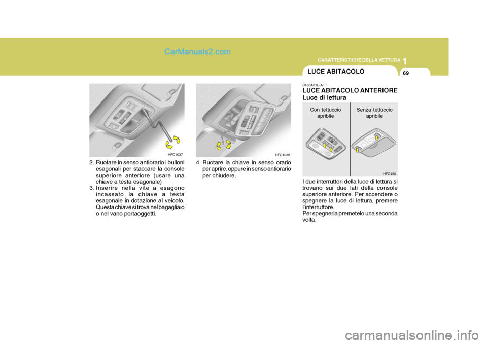 Hyundai Matrix 2005 Manuale del proprietario (in Italian) 1
CARATTERISTICHE DELLA VETTURA
69
B480A01E-ATT LUCE ABITACOLO ANTERIORE Luce di lettura I due interruttori della luce di lettura si trovano sui due lati della console superiore anteriore. Per accende Hyundai Matrix 2005 Manuale del proprietario (in Italian) 1
CARATTERISTICHE DELLA VETTURA
69
B480A01E-ATT LUCE ABITACOLO ANTERIORE Luce di lettura I due interruttori della luce di lettura si trovano sui due lati della console superiore anteriore. Per accende