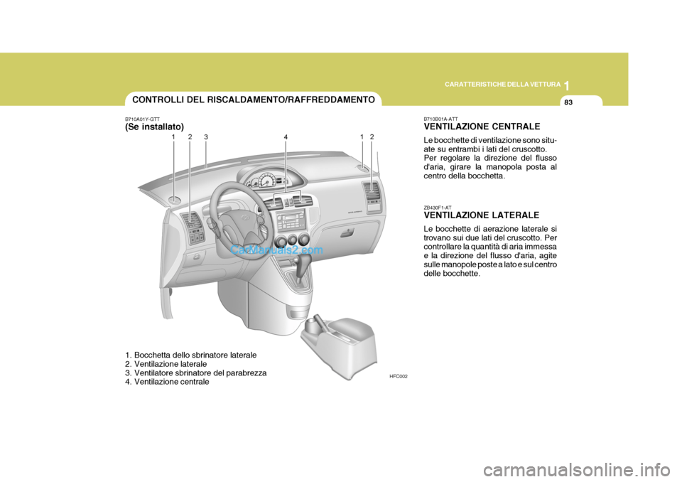 Hyundai Matrix 2005 Manuale del proprietario (in Italian) 1
CARATTERISTICHE DELLA VETTURA
83CONTROLLI DEL RISCALDAMENTO/RAFFREDDAMENTO
B710A01Y-GTT (Se installato)
HFC002
1. Bocchetta dello sbrinatore laterale
2. Ventilazione laterale
3. Ventilatore sbrinat Hyundai Matrix 2005 Manuale del proprietario (in Italian) 1
CARATTERISTICHE DELLA VETTURA
83CONTROLLI DEL RISCALDAMENTO/RAFFREDDAMENTO
B710A01Y-GTT (Se installato)
HFC002
1. Bocchetta dello sbrinatore laterale
2. Ventilazione laterale
3. Ventilatore sbrinat