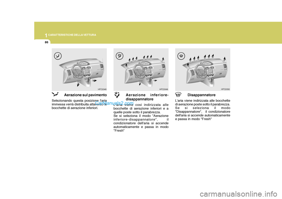Hyundai Matrix 2005 Manuale del proprietario (in Italian) 1CARATTERISTICHE DELLA VETTURA
86
Aerazione inferiore- disappannatore
Laria viene cosi indirizzata alle bocchette di aerazione inferiori e aquelle poste sotto il parabrezza. Se si seleziona il modo " Hyundai Matrix 2005 Manuale del proprietario (in Italian) 1CARATTERISTICHE DELLA VETTURA
86
Aerazione inferiore- disappannatore
Laria viene cosi indirizzata alle bocchette di aerazione inferiori e aquelle poste sotto il parabrezza. Se si seleziona il modo "
