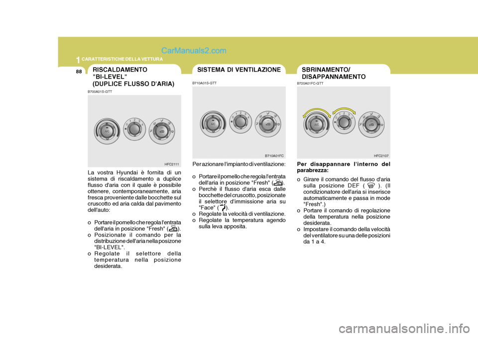 Hyundai Matrix 2005 Manuale del proprietario (in Italian) 1CARATTERISTICHE DELLA VETTURA
88
Per azionare limpianto di ventilazione:
o Portare il pomello che regola lentratadellaria in posizione "Fresh" ( ).
o Perchè il flusso daria esca dalle
bocch Hyundai Matrix 2005 Manuale del proprietario (in Italian) 1CARATTERISTICHE DELLA VETTURA
88
Per azionare limpianto di ventilazione:
o Portare il pomello che regola lentratadellaria in posizione "Fresh" ( ).
o Perchè il flusso daria esca dalle
bocch