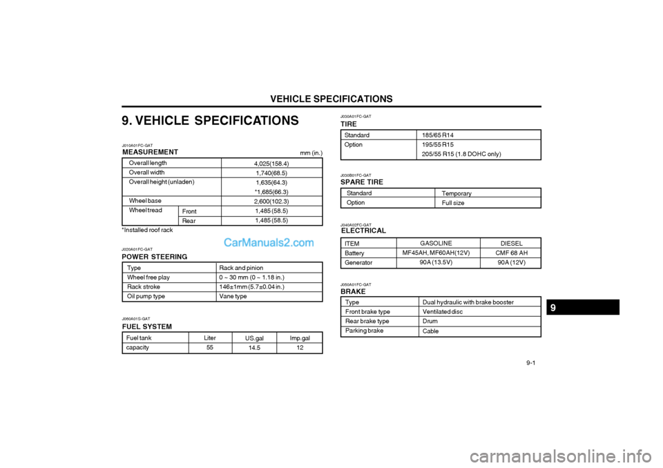 Hyundai Matrix 2004 Service Manual VEHICLE SPECIFICATIONS  9-1
J030A01FC-GAT
TIRE J040A02FC-GAT
ELECTRICAL
ITEM BatteryGenerator
Type Front brake typeRear brake typeParking brake Dual hydraulic with brake boosterVentilated discDrum Cab