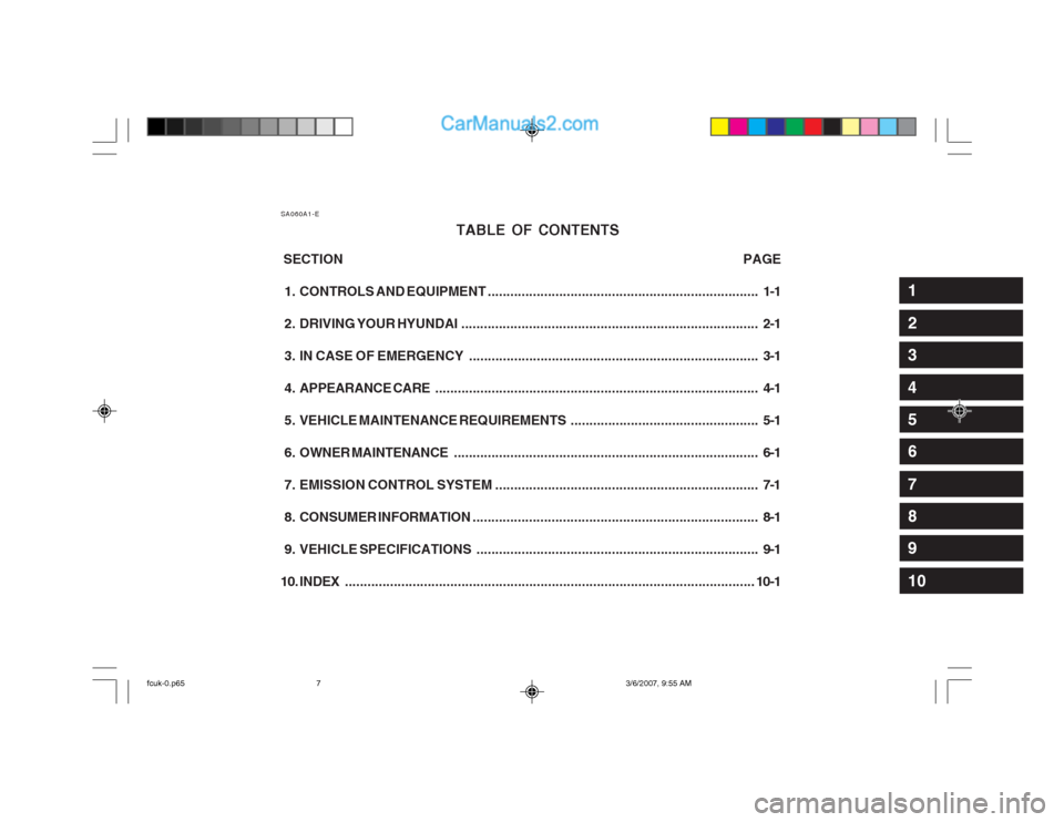 Hyundai Matrix 2004 Owners Manual SA060A1-ETABLE OF CONTENTS
SECTION PAGE
1. CONTROLS AND EQUIPMENT........................................................................ 1-1
2. DRIVING YOUR HYUNDAI....................... Hyundai Matrix 2004 Owners Manual SA060A1-ETABLE OF CONTENTS
SECTION PAGE
1. CONTROLS AND EQUIPMENT........................................................................ 1-1
2. DRIVING YOUR HYUNDAI.......................