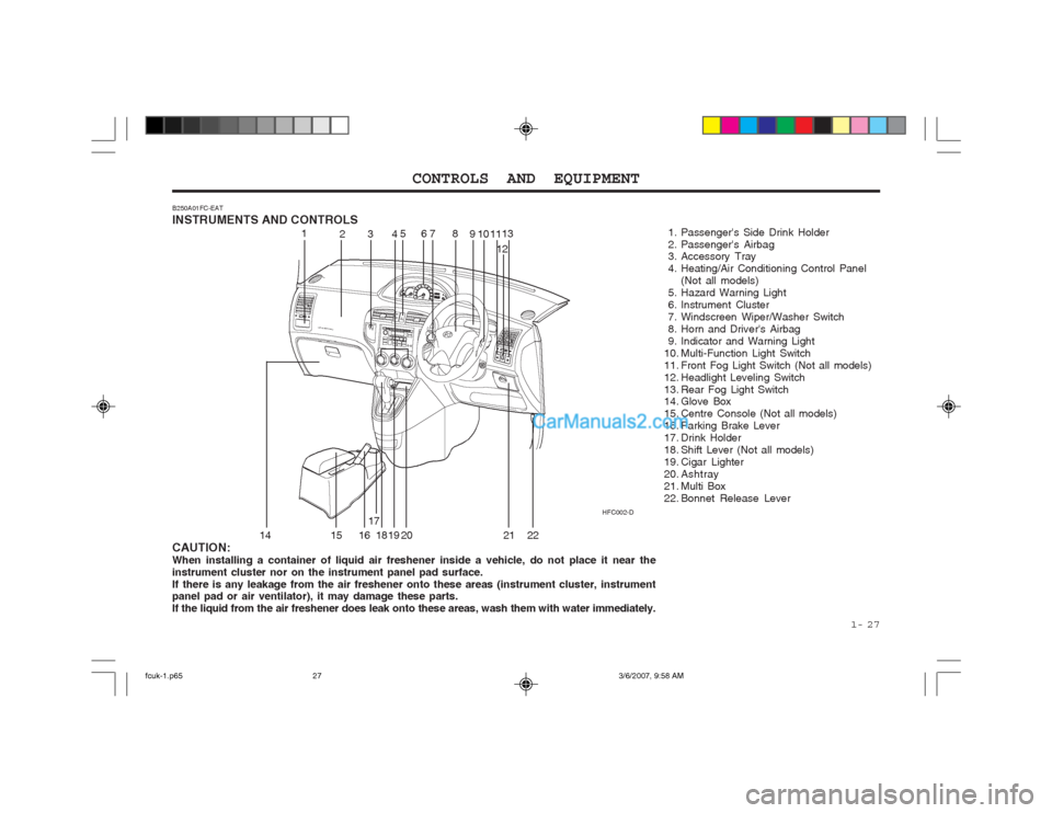 Hyundai Matrix 2004 Owners Manual 1- 27
CONTROLS AND EQUIPMENT
HFC002-D
B250A01FC-EAT INSTRUMENTS AND CONTROLS
1. Passengers Side Drink Holder
2. Passengers Airbag
3. Accessory Tray
4. Heating/Air Conditioning Control Pane Hyundai Matrix 2004 Owners Manual 1- 27
CONTROLS AND EQUIPMENT
HFC002-D
B250A01FC-EAT INSTRUMENTS AND CONTROLS
1. Passengers Side Drink Holder
2. Passengers Airbag
3. Accessory Tray
4. Heating/Air Conditioning Control Pane