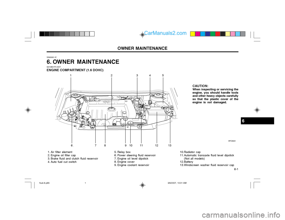 Hyundai Matrix 2004  Owners Manual OWNER MAINTENANCE  6-1
SG000A1-E 
6. OWNER MAINTENANCE
6
HFC5001
 1. Air filter element 
 2. Engine oil filler cap
 3. Brake fluid and clutch fluid reservoir
 4. Auto fuel cut switch  5. Relay box
 6.