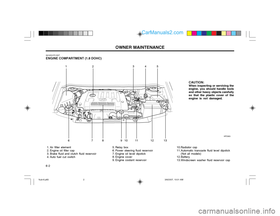 Hyundai Matrix 2004 User Guide OWNER MAINTENANCE
6-2 HFC003
CAUTION: When inspecting or servicing the engine, you should handle toolsand other heavy objects carefullyso that the plastic cover of theengine is not damaged.
G010C01FC-