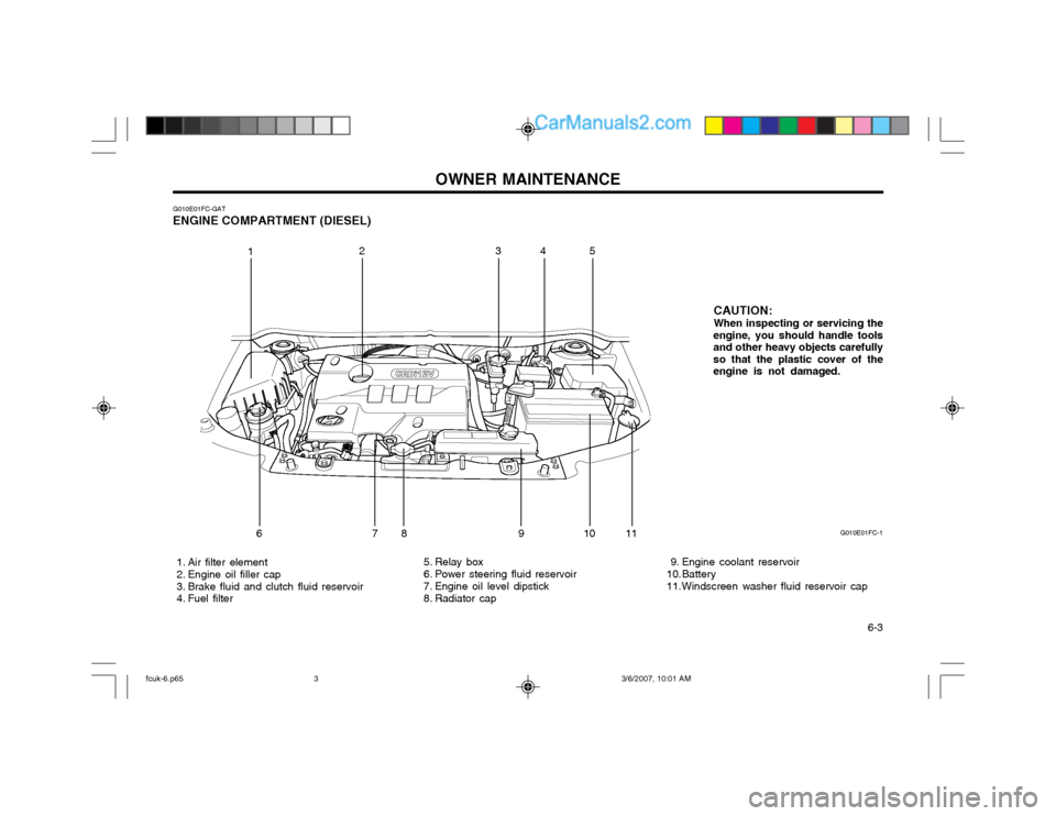 Hyundai Matrix 2004  Owners Manual OWNER MAINTENANCE  6-3
G010E01FC-GAT
ENGINE COMPARTMENT (DIESEL) 
 1. Air filter element 
 2. Engine oil filler cap
 3. Brake fluid and clutch fluid reservoir
 4. Fuel filter  5. Relay box
 6. Power s