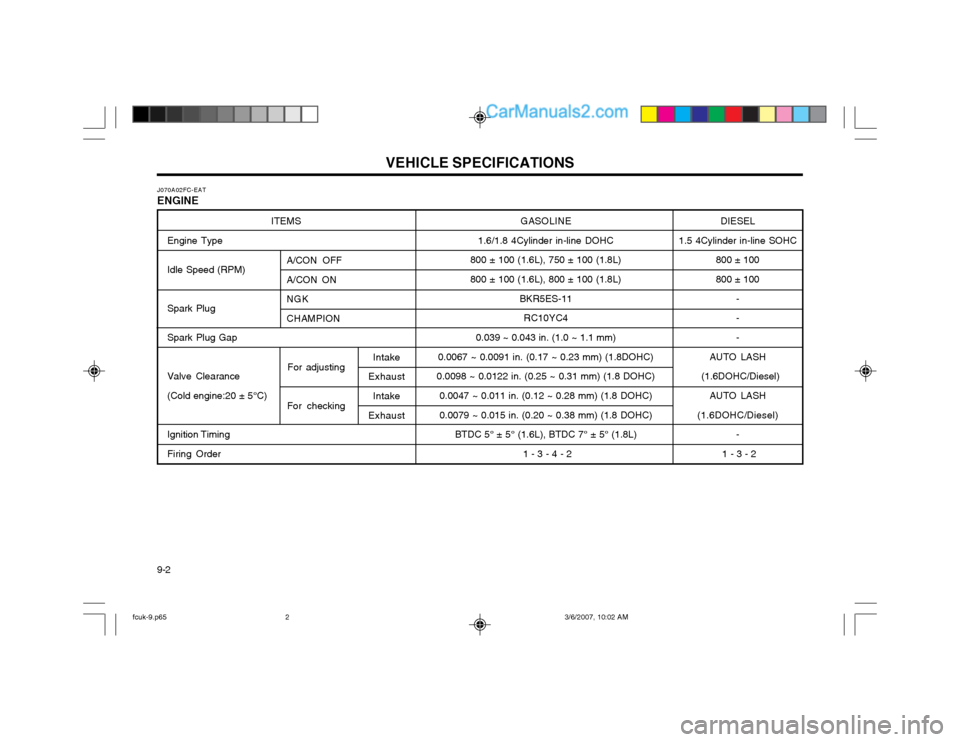 Hyundai Matrix 2004  Owners Manual VEHICLE SPECIFICATIONS
9-2 GASOLINE
1.6/1.8 4Cylinder in-line DOHC
800 ± 100 (1.6L), 750 ± 100 (1.8L) 800 ± 100 (1.6L), 800 ± 100 (1.8L)
BKR5ES-11RC10YC4
0.039 ~ 0.043 in. (1.0 ~ 1.1 mm)
0.0067 ~ 
