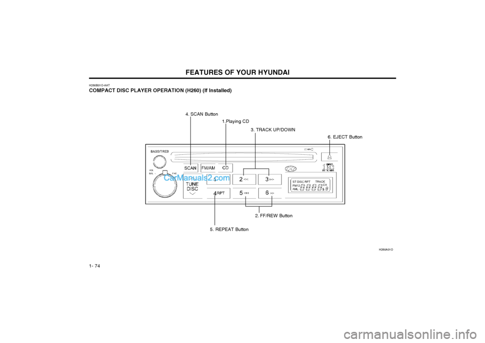 Hyundai Matrix 2004  Owners Manual FEATURES OF YOUR HYUNDAI
1- 74
H260B01O-AAT COMPACT DISC PLAYER OPERATION (H260) (If Installed) H260A01O
1.Playing CD
2. FF/REW Button
3. TRACK UP/DOWN
4. SCAN Button
5. REPEAT Button
6. EJECT Button 