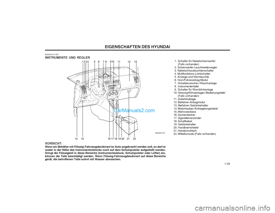 Hyundai Matrix 2004 Betriebsanleitung (in German) 1-33
EIGENSCHAFTEN DES HYUNDAI
B250A01FC-GST INSTRUMENTE UND REGLER VORSICHT: Wenn ein Behälter mit Flüssig-Fahrzeugdeodorant im Auto angebracht werden soll, so darf erweder in der Nähe des Instr Hyundai Matrix 2004 Betriebsanleitung (in German) 1-33
EIGENSCHAFTEN DES HYUNDAI
B250A01FC-GST INSTRUMENTE UND REGLER VORSICHT: Wenn ein Behälter mit Flüssig-Fahrzeugdeodorant im Auto angebracht werden soll, so darf erweder in der Nähe des Instr