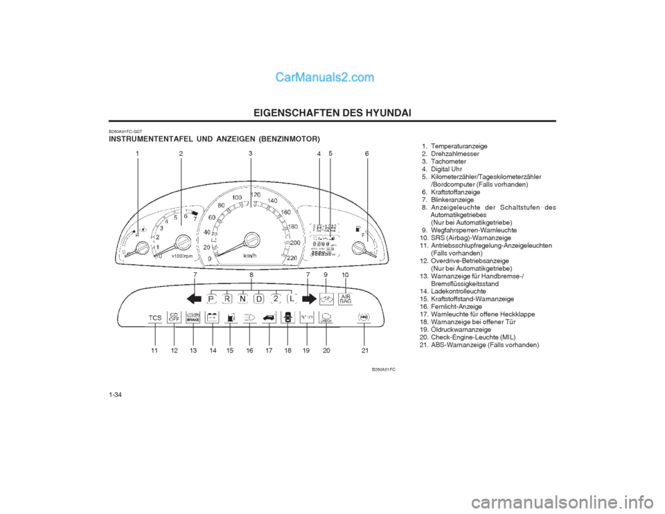 Hyundai Matrix 2004 Betriebsanleitung (in German) EIGENSCHAFTEN DES HYUNDAI
1-34 1. Temperaturanzeige
2. Drehzahlmesser
3. Tachometer
4. Digital Uhr
5. Kilometerzähler/Tageskilometerzähler
/Bordcomputer (Falls vorhanden)
6. Kraftstoffanzeige Hyundai Matrix 2004 Betriebsanleitung (in German) EIGENSCHAFTEN DES HYUNDAI
1-34 1. Temperaturanzeige
2. Drehzahlmesser
3. Tachometer
4. Digital Uhr
5. Kilometerzähler/Tageskilometerzähler
/Bordcomputer (Falls vorhanden)
6. Kraftstoffanzeige