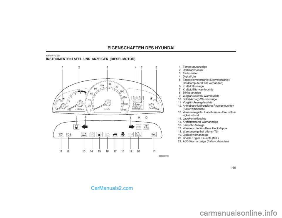 Hyundai Matrix 2004 Betriebsanleitung (in German) 1-35
EIGENSCHAFTEN DES HYUNDAI
B260B01FC-GST INSTRUMENTENTAFEL UND ANZEIGEN (DIESELMOTOR)
B260B01FC
1234 5
6
7 8
910
8
11 12 13 14 15 16 17 18 19 20 21
1. Temperaturanzeige
2. Drehzahlmesser
3. Hyundai Matrix 2004 Betriebsanleitung (in German) 1-35
EIGENSCHAFTEN DES HYUNDAI
B260B01FC-GST INSTRUMENTENTAFEL UND ANZEIGEN (DIESELMOTOR)
B260B01FC
1234 5
6
7 8
910
8
11 12 13 14 15 16 17 18 19 20 21
1. Temperaturanzeige
2. Drehzahlmesser
3.