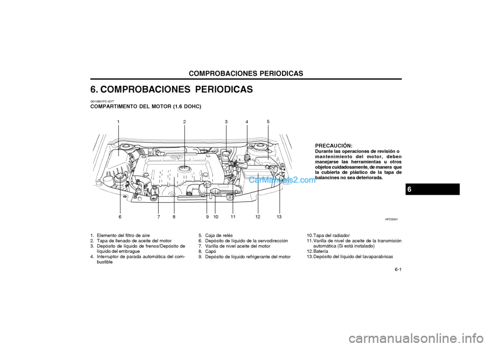 Hyundai Matrix 2004  Manual del propietario (in Spanish) COMPROBACIONES PERIODICAS  6-1
6. COMPROBACIONES PERIODICAS
1. Elemento del filtro de aire 
2. Tapa de llenado de aceite del motor
3. Depósito de líquido de frenos/Depósito de líquido del embrague