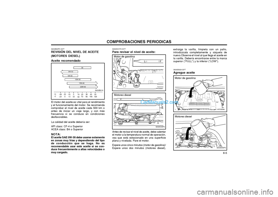 Hyundai Matrix 2004  Manual del propietario (in Spanish) COMPROBACIONES PERIODICAS  6-5
HFC5007
HFC5009
G030C02FC
G030D02FC
G030C01FC-GYT
Para revisar el nivel de aceite:
G030D02A-GYT
Agregue aceite
Motores diesel
Motor de gasolina
Antes de revisar el nivel