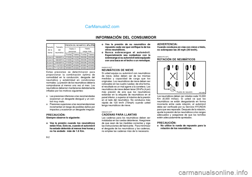Hyundai Matrix 2004 Manual del propietario (in Spanish) INFORMACIÓN DEL CONSUMIDOR
8-2
Estas presiones se determinaron para proporcionar la combinación óptima decomodidad en la conducción, desgaste delneumático y estabilidad en condicionesnormales. La Hyundai Matrix 2004 Manual del propietario (in Spanish) INFORMACIÓN DEL CONSUMIDOR
8-2
Estas presiones se determinaron para proporcionar la combinación óptima decomodidad en la conducción, desgaste delneumático y estabilidad en condicionesnormales. La