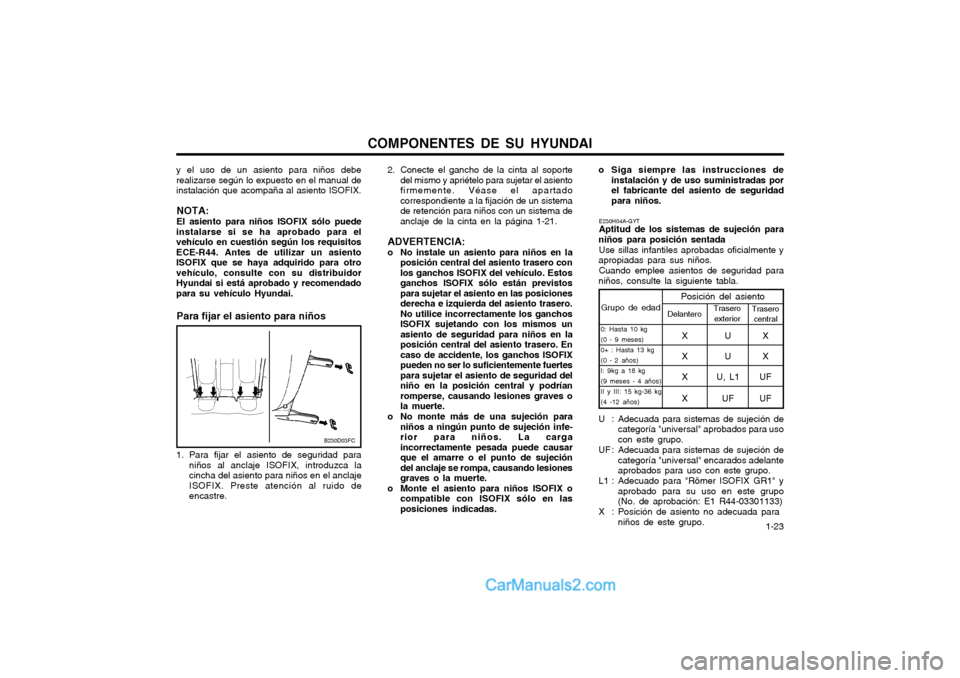 Hyundai Matrix 2004  Manual del propietario (in Spanish) COMPONENTES DE SU HYUNDAI  1-23
y el uso de un asiento para niños debe realizarse según lo expuesto en el manual deinstalación que acompaña al asiento ISOFIX.
NOTA: El asiento para niños ISOFIX s