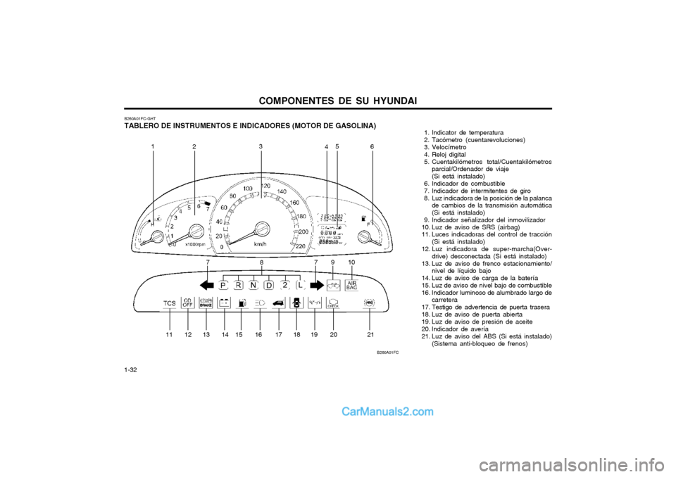 Hyundai Matrix 2004 Manual del propietario (in Spanish) COMPONENTES DE SU HYUNDAI
1-32 1. Indicator de temperatura
2. Tacómetro (cuentarevoluciones)
3. Velocímetro
4. Reloj digital
5. Cuentakilómetros total/Cuentakilómetros
parcial/Ordenador de Hyundai Matrix 2004 Manual del propietario (in Spanish) COMPONENTES DE SU HYUNDAI
1-32 1. Indicator de temperatura
2. Tacómetro (cuentarevoluciones)
3. Velocímetro
4. Reloj digital
5. Cuentakilómetros total/Cuentakilómetros
parcial/Ordenador de