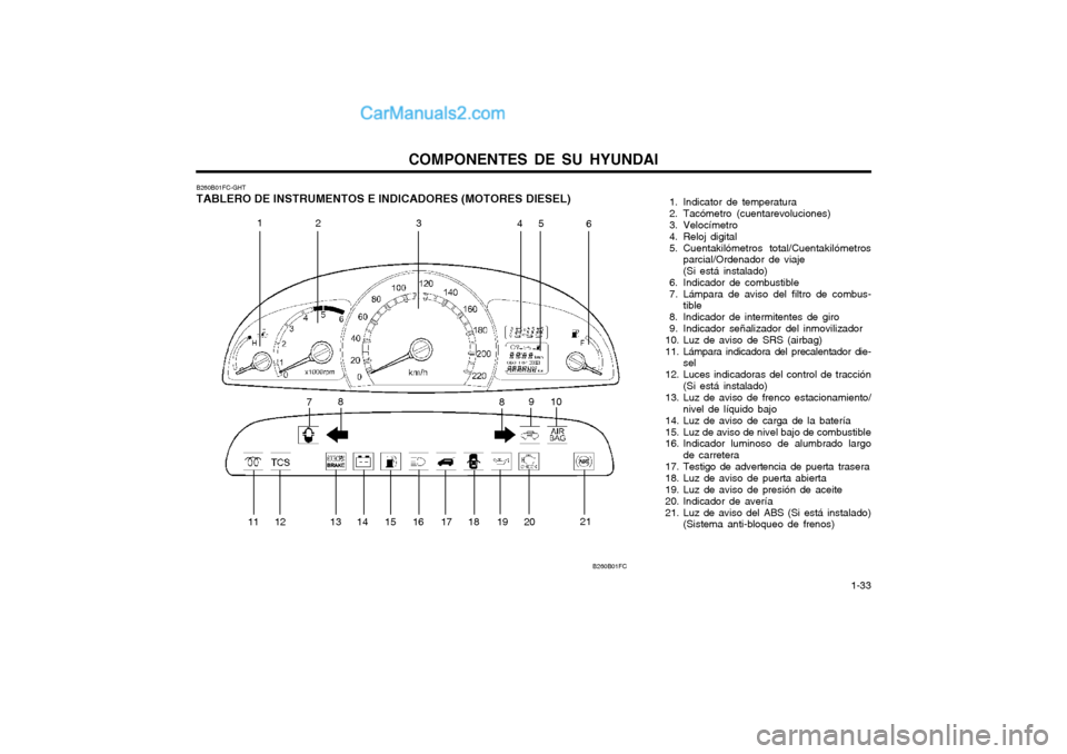 Hyundai Matrix 2004  Manual del propietario (in Spanish) COMPONENTES DE SU HYUNDAI  1-33
B260B01FC-GHT TABLERO DE INSTRUMENTOS E INDICADORES (MOTORES DIESEL)
B260B01FC
123 45
6
7 8
910
8
11 12 13 14 1516 17 18 19
2021
 1. Indicator de temperatura 
 2. Tacó