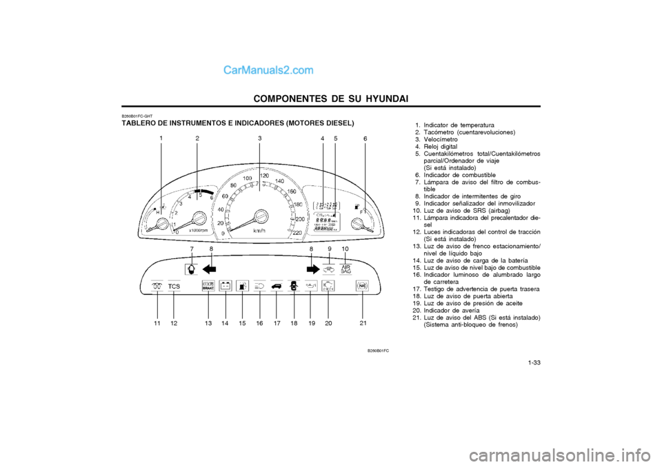 Hyundai Matrix 2004 Manual del propietario (in Spanish) COMPONENTES DE SU HYUNDAI 1-33
B260B01FC-GHT TABLERO DE INSTRUMENTOS E INDICADORES (MOTORES DIESEL)
B260B01FC
123 45
6
7 8
910
8
11 12 13 14 1516 17 18 19
2021
1. Indicator de temperatura
2. Tacó Hyundai Matrix 2004 Manual del propietario (in Spanish) COMPONENTES DE SU HYUNDAI 1-33
B260B01FC-GHT TABLERO DE INSTRUMENTOS E INDICADORES (MOTORES DIESEL)
B260B01FC
123 45
6
7 8
910
8
11 12 13 14 1516 17 18 19
2021
1. Indicator de temperatura
2. Tacó
